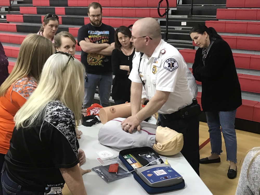 Demonstration of Hands-only CPR