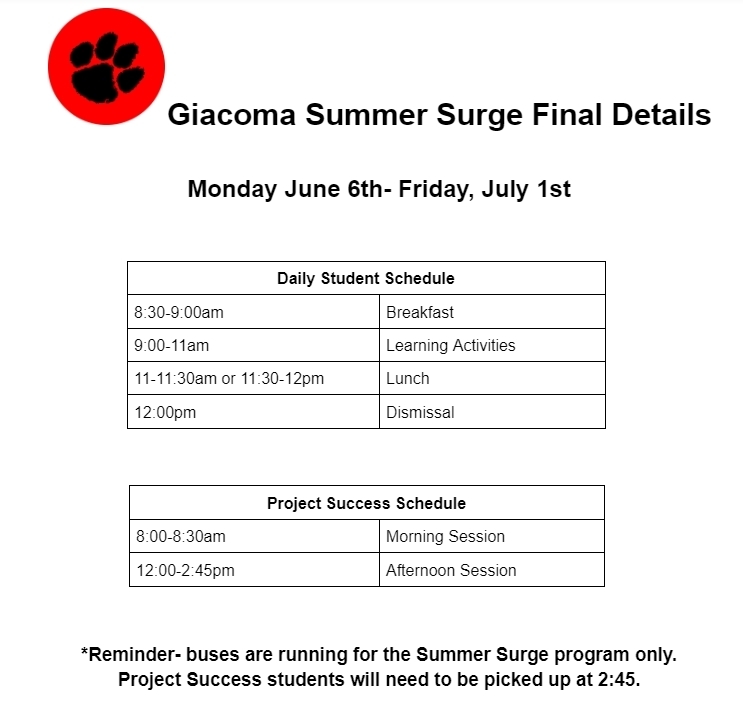 Giacoma Summer School  Details